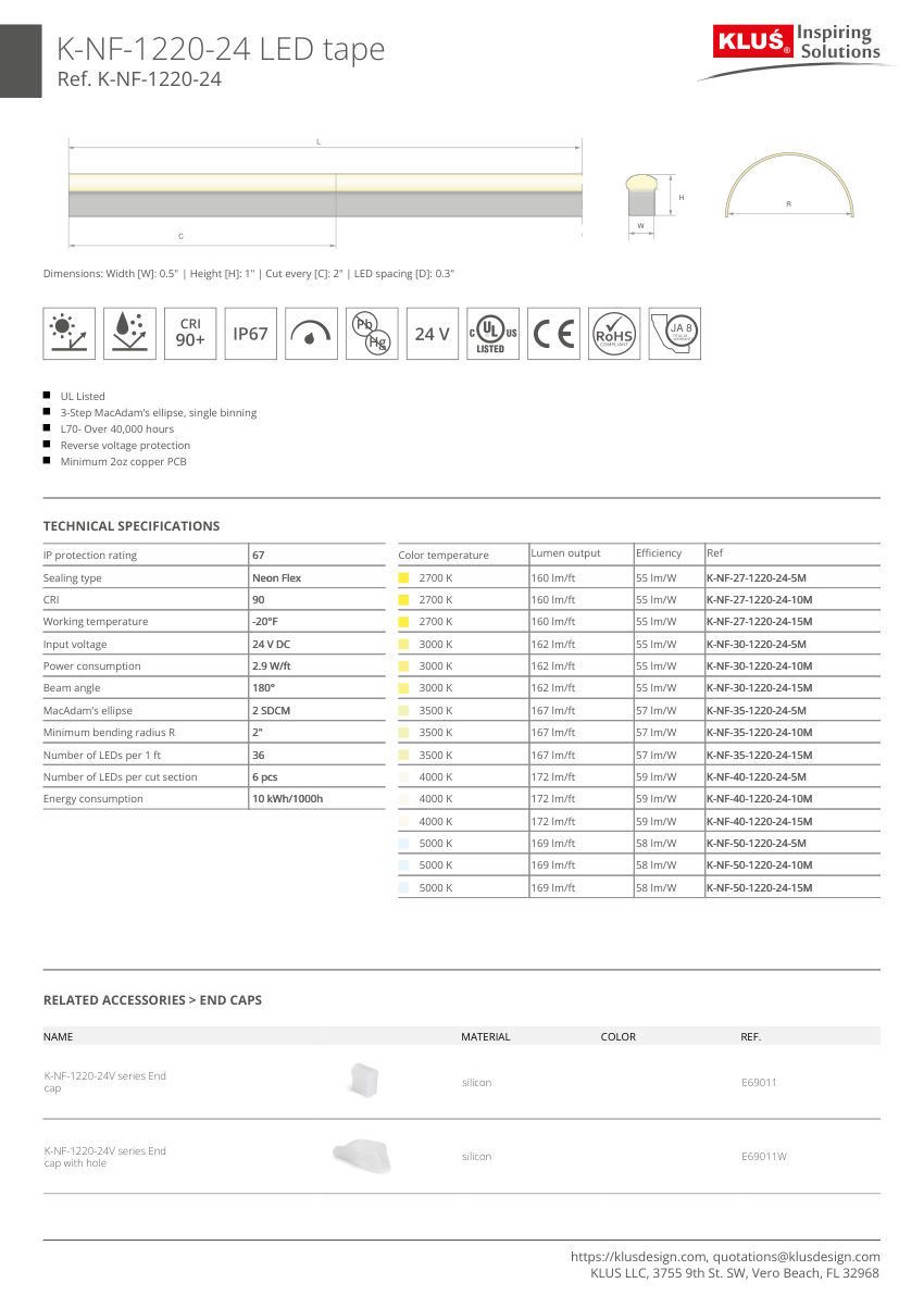 Klus Design KLUS-624 cut sheet — first page