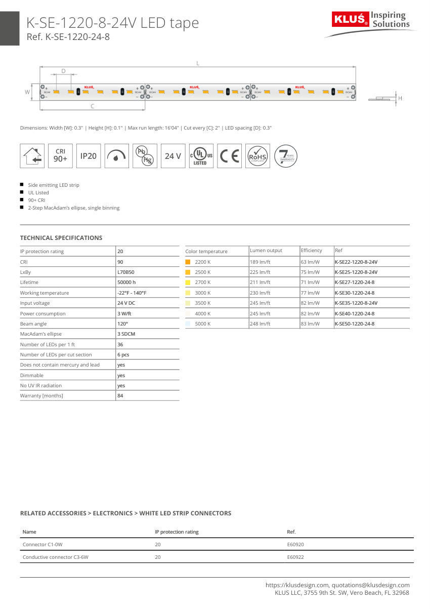 Klus Design KLUS-633 cut sheet — first page
