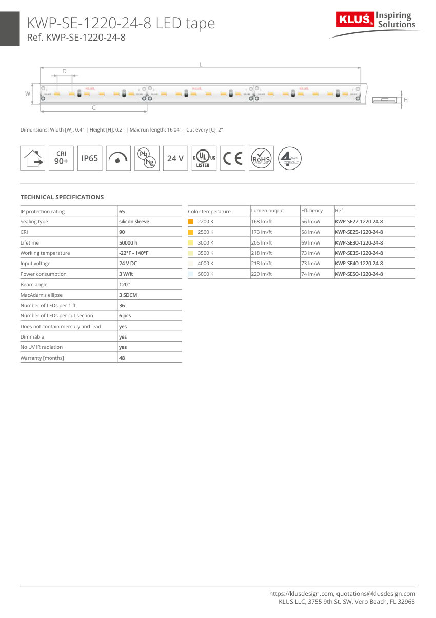 Klus Design KLUS-637 cut sheet — first page