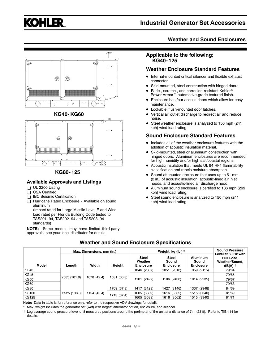 Kohler g6159 cut sheet — first page