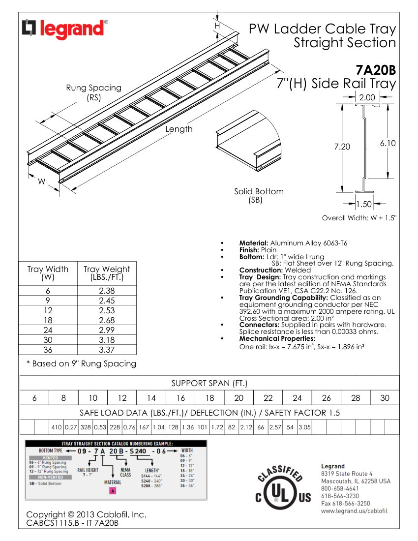 Legrand 1115 cut sheet — first page