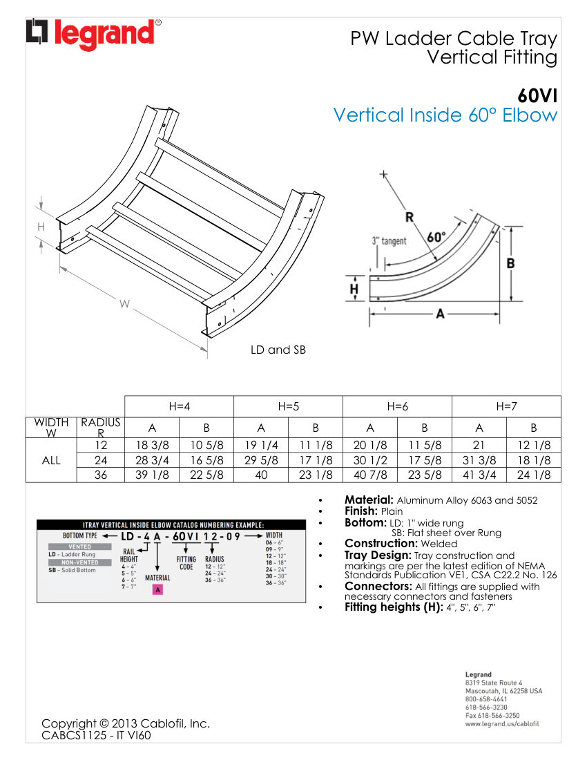 Legrand 1125 cut sheet — first page