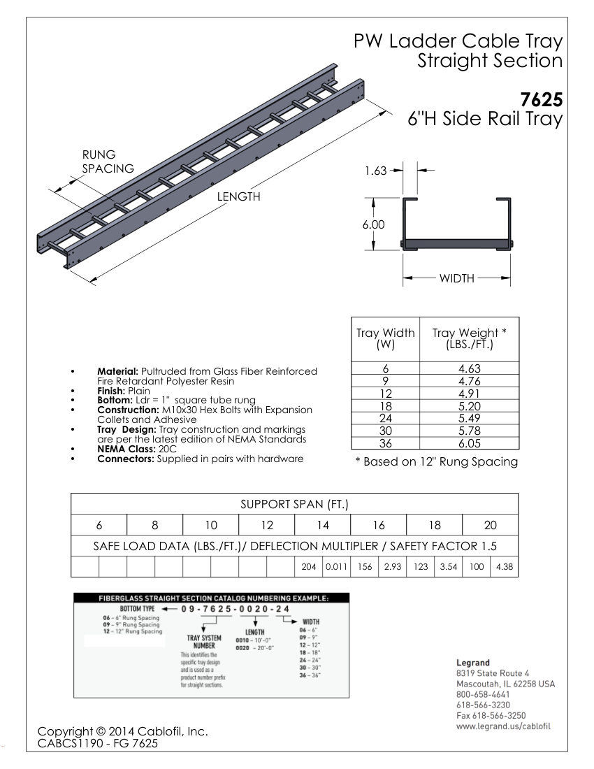 Legrand 1190 cut sheet — first page