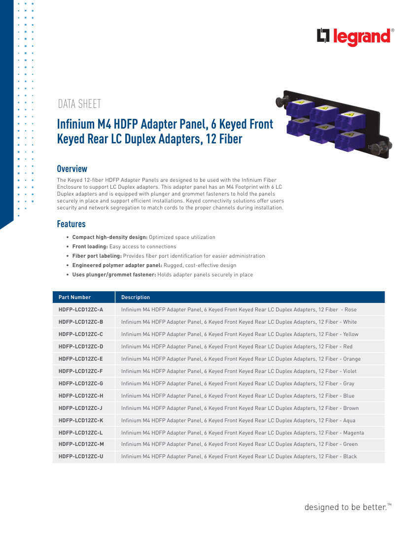 Legrand DPC-OR-CS-InfiniumM4HDFP-6KeyedFrontKeyedRearLCDuplexAdapter cut sheet — first page
