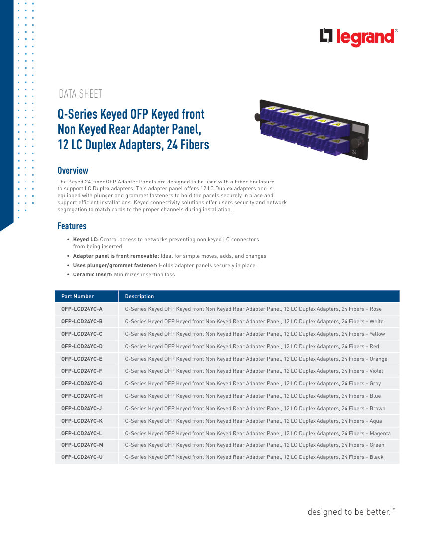 Legrand DPC-OR-CS-Q-SeriesOFP-12KeyedFrontNonKeyedRearLCDuplexAdapte cut sheet — first page
