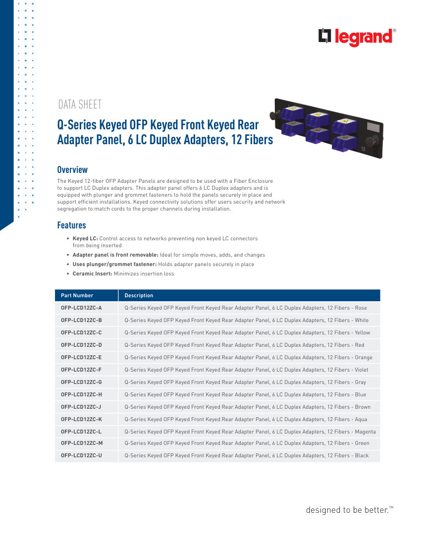 Legrand DPC-OR-CS-Q-SeriesOFP-6KeyedFrontKeyedRearLCDuplexAdapter-12 cut sheet — first page