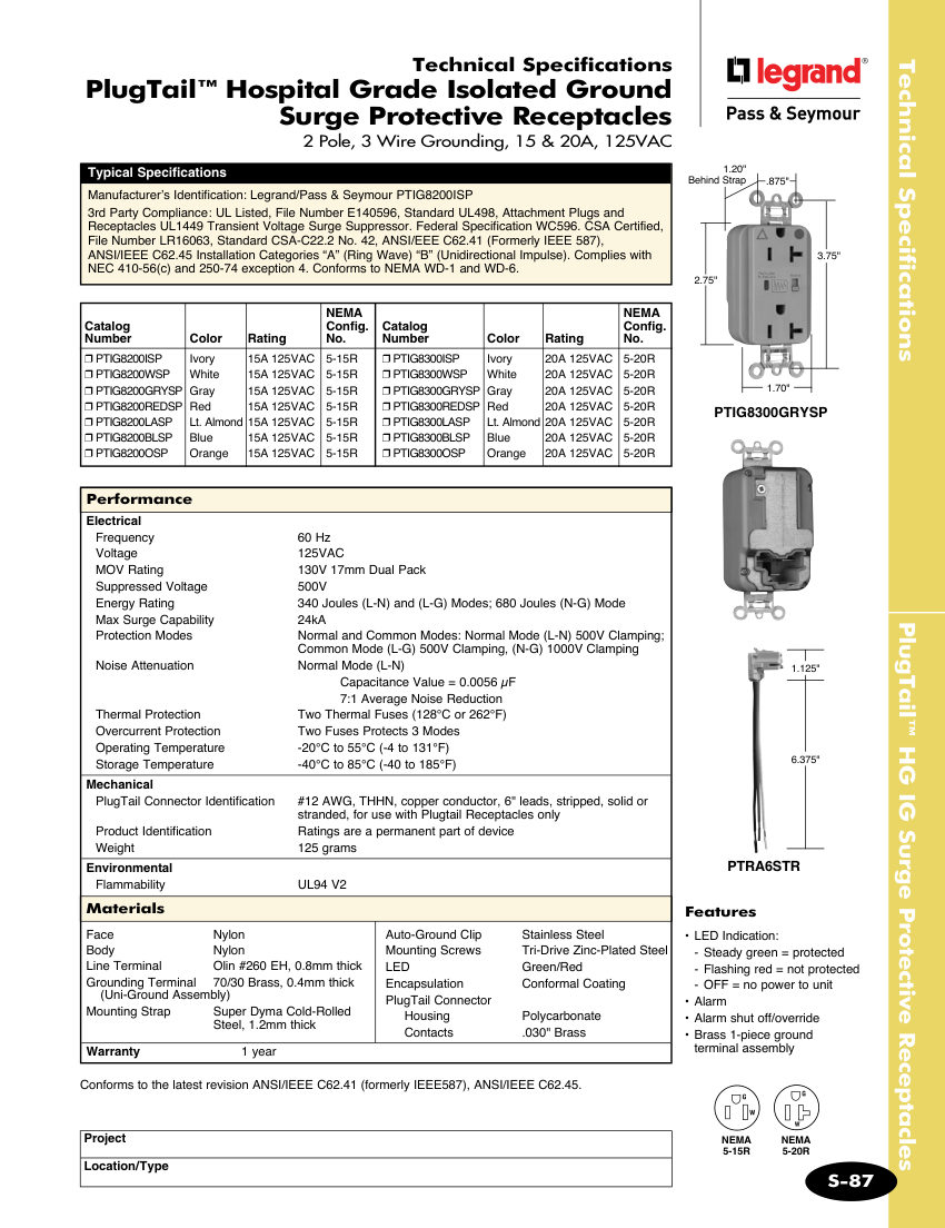 Legrand PTIG8 cut sheet — first page