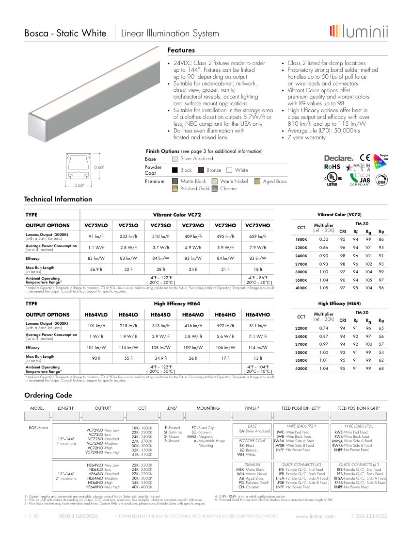 Luminii LUMINII-BOSCA cut sheet — first page