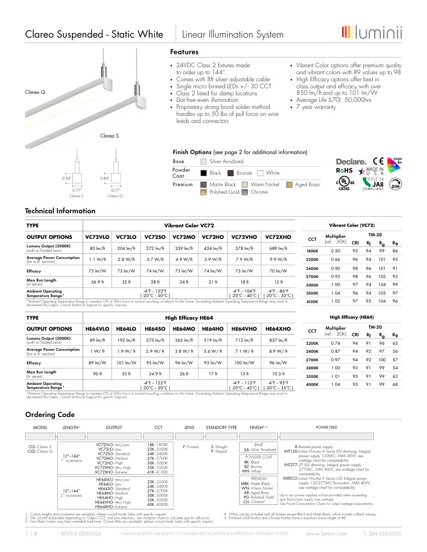 Luminii LUMINII-CLAREO-SUSPENDED cut sheet — first page
