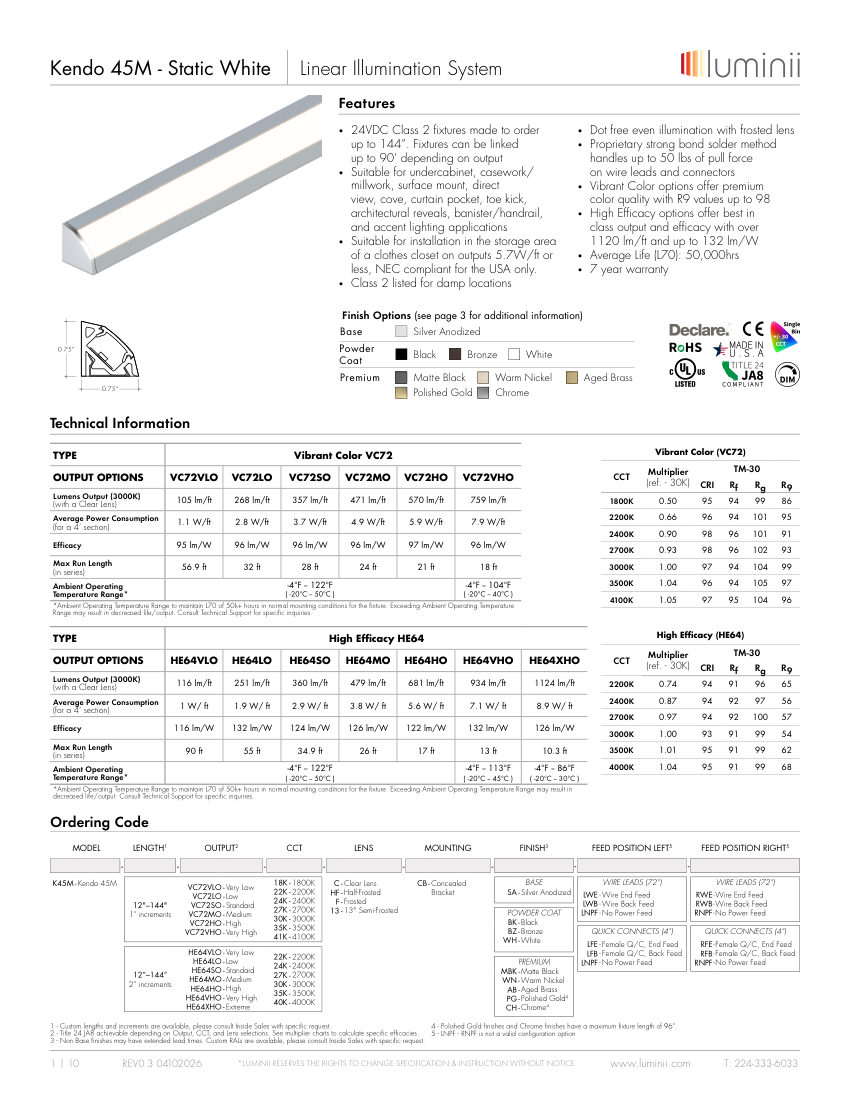 Luminii LUMINII-KENDO-45M cut sheet — first page