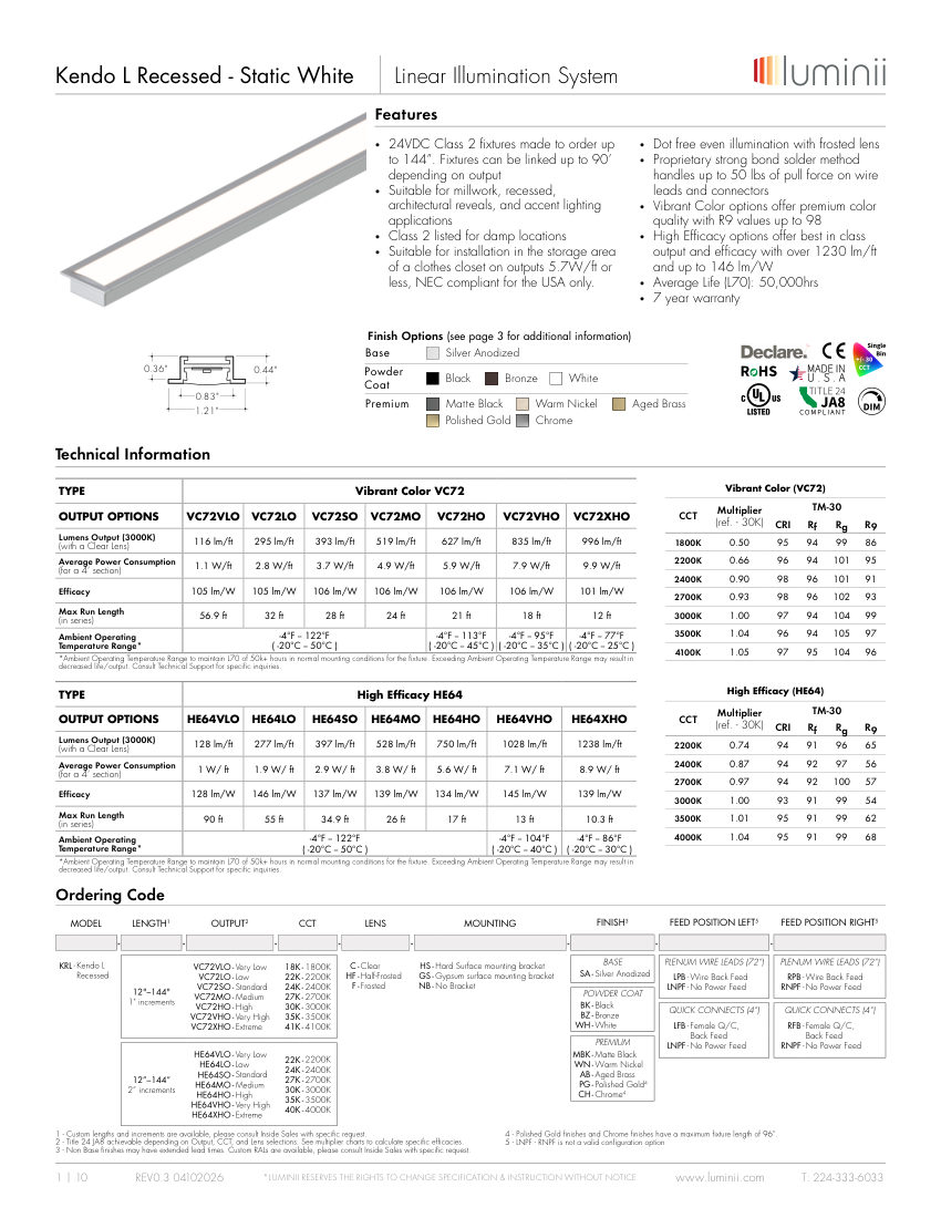 Luminii LUMINII-KENDO-L-RECESSED cut sheet — first page
