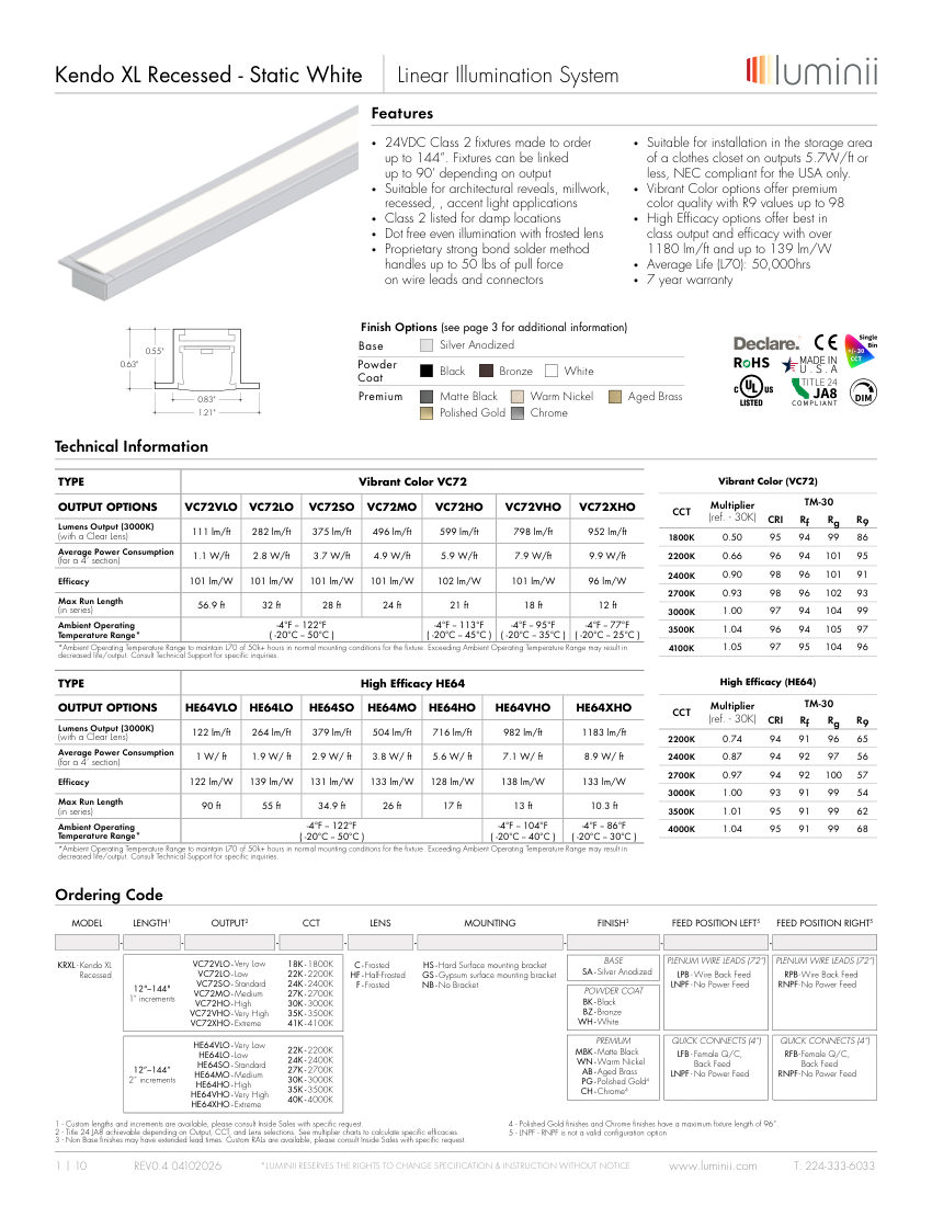 Luminii LUMINII-KENDO-XL-RECESSED cut sheet — first page