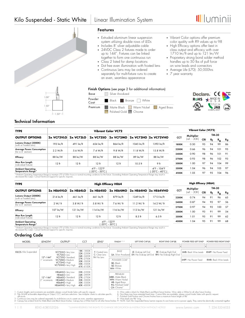 Luminii LUMINII-KILO-SUSPENDED cut sheet — first page