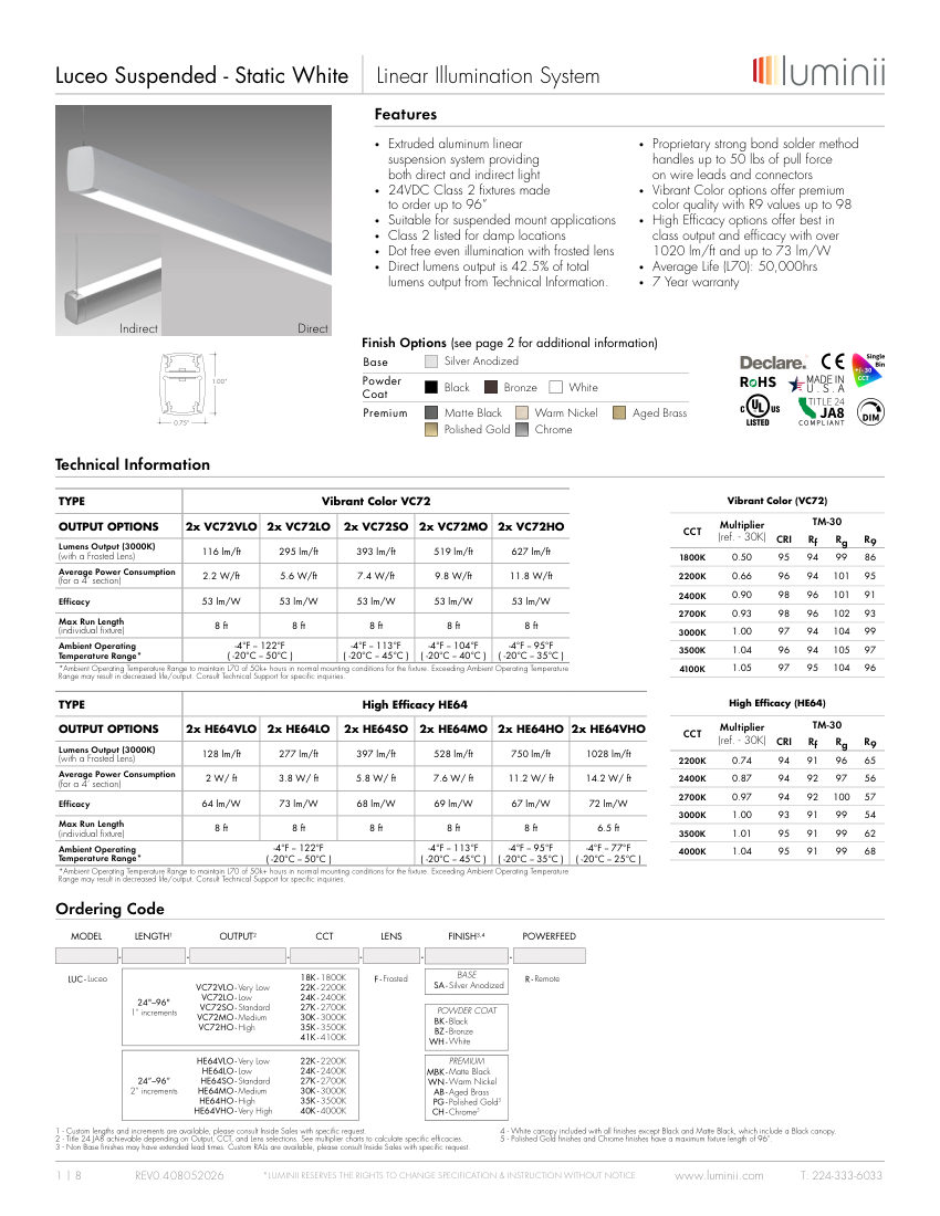 Luminii LUMINII-LUCEO-SUSPENDED cut sheet — first page