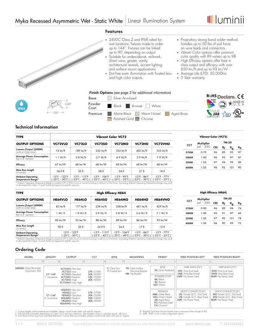 Luminii LUMINII-MYKA-RECESSED-ASYMME cut sheet — first page