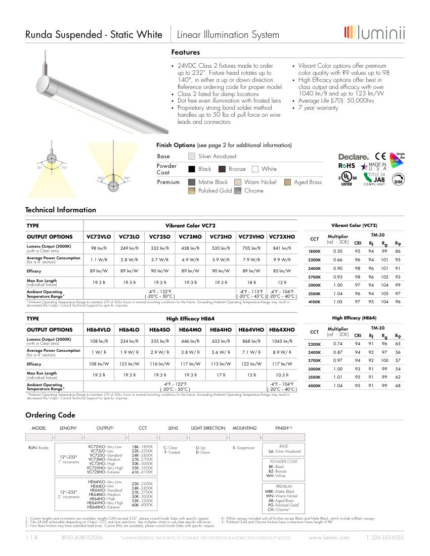 Luminii LUMINII-RUNDA-SUSPENDED cut sheet — first page