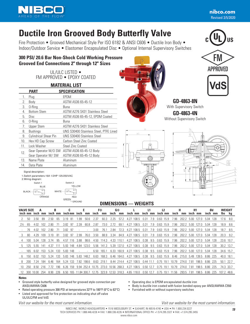 NIBCO GD-4863-8N cut sheet — first page