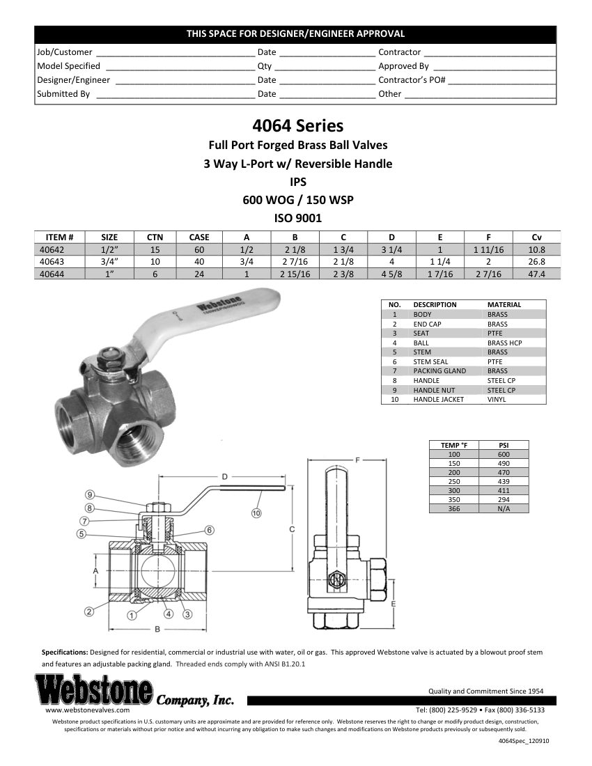 NIBCO H-4064_ZSpec cut sheet — first page