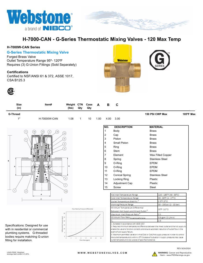 NIBCO H-7000-CAN_ZSpec cut sheet — first page