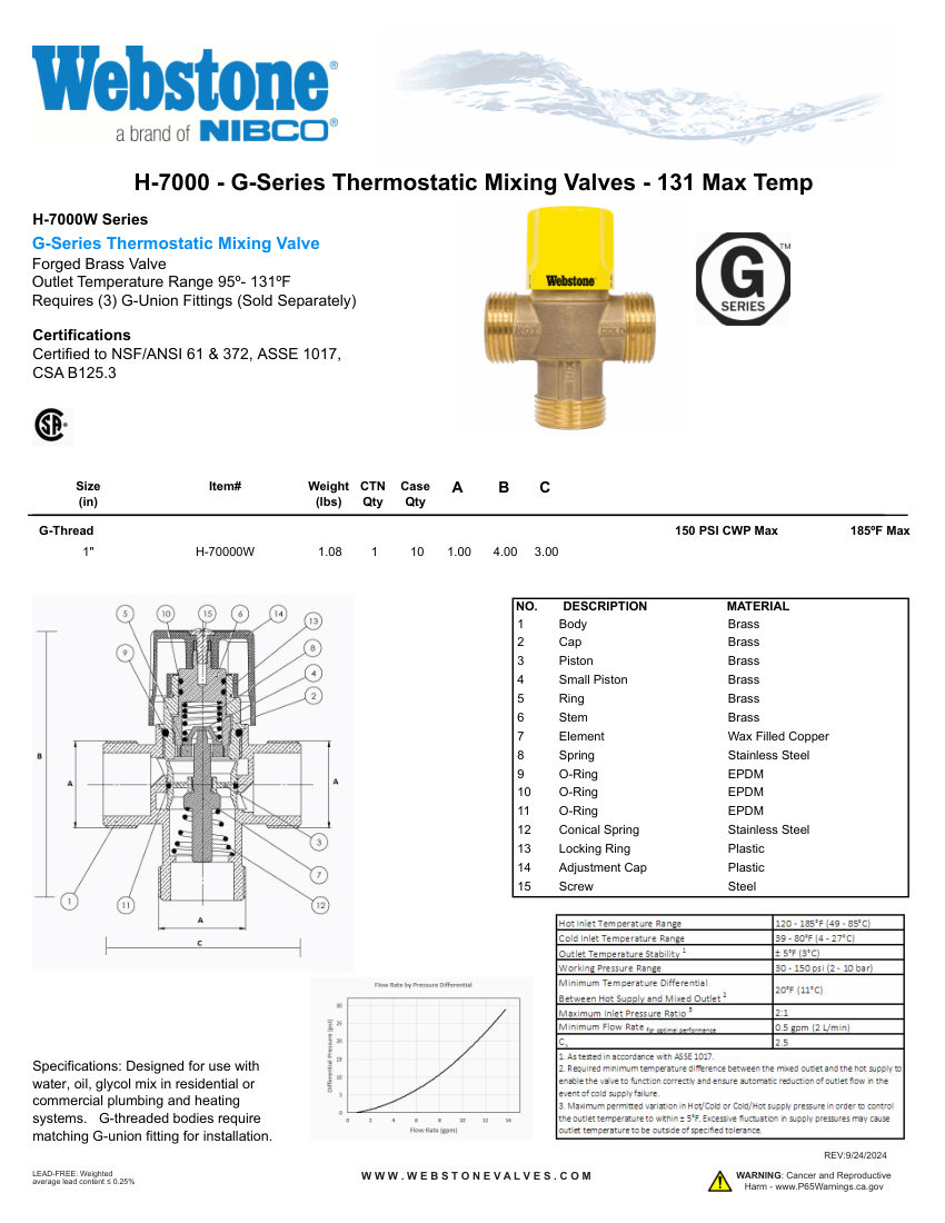 NIBCO H-7000_ZSpec cut sheet — first page