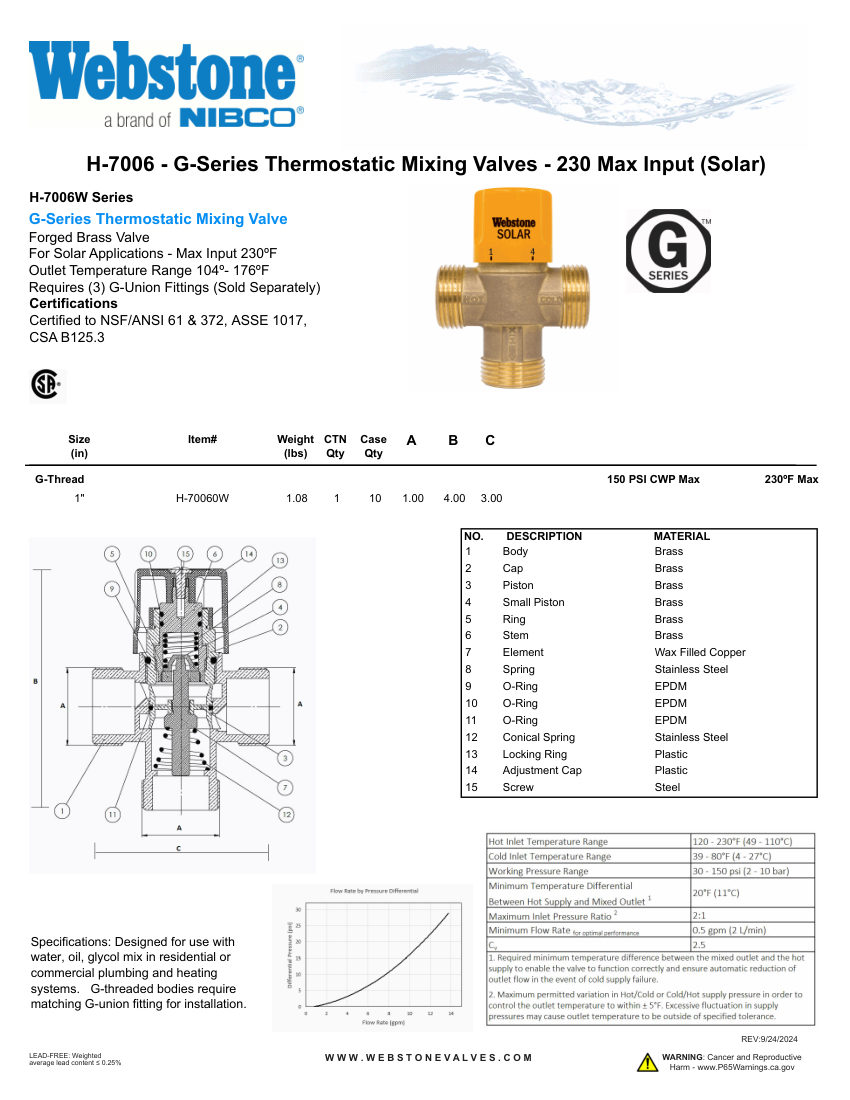 NIBCO H-7006_ZSpec cut sheet — first page
