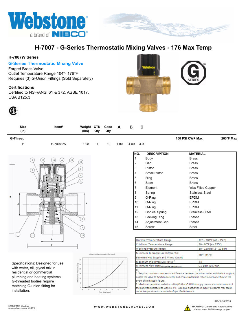 NIBCO H-7007_ZSpec cut sheet — first page