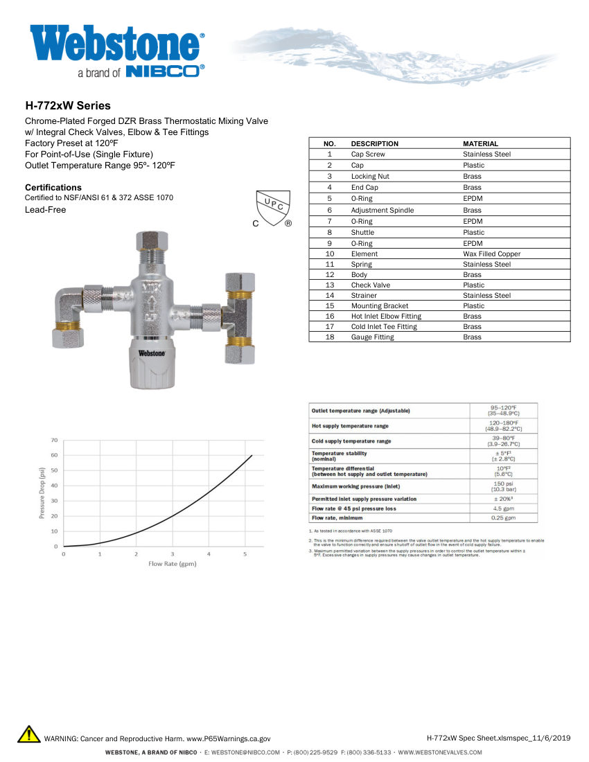 NIBCO H-772x_ZSpec cut sheet — first page