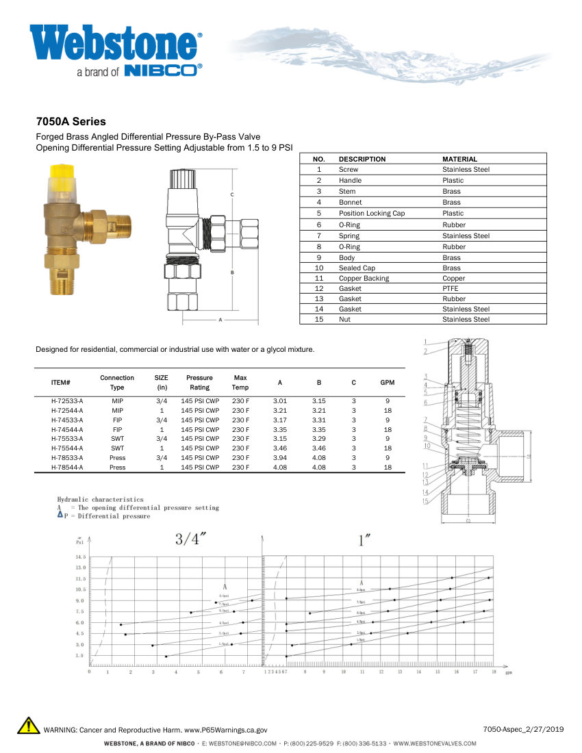 NIBCO H-7x50-A_ZSpec cut sheet — first page