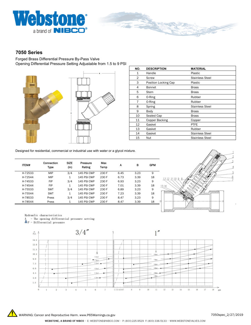 NIBCO H-7x50_ZSpec cut sheet — first page