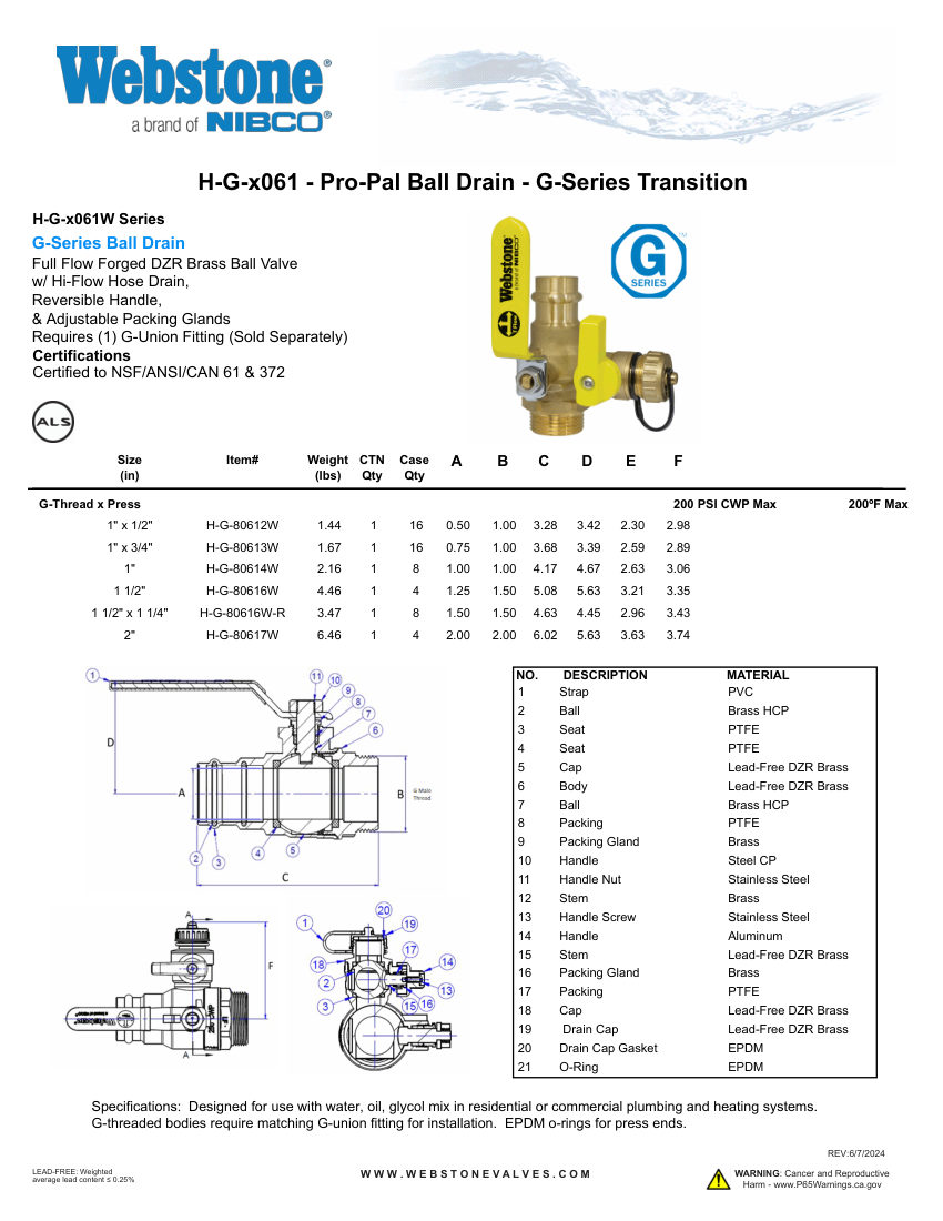 NIBCO H-G-x061_ZSpec cut sheet — first page