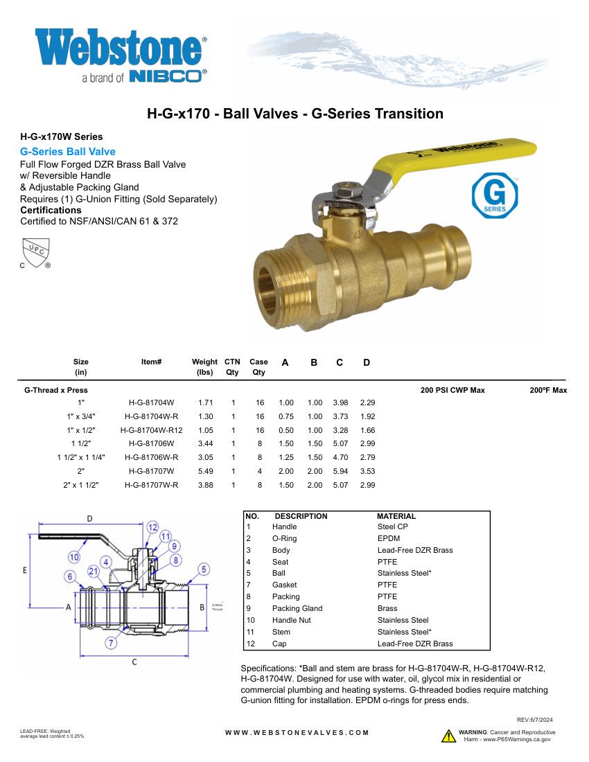 NIBCO H-G-x170_ZSpec cut sheet — first page