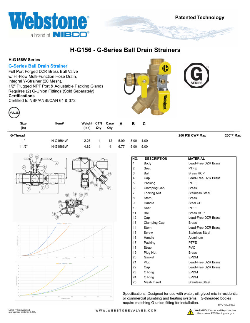 NIBCO H-G156_ZSpec cut sheet — first page