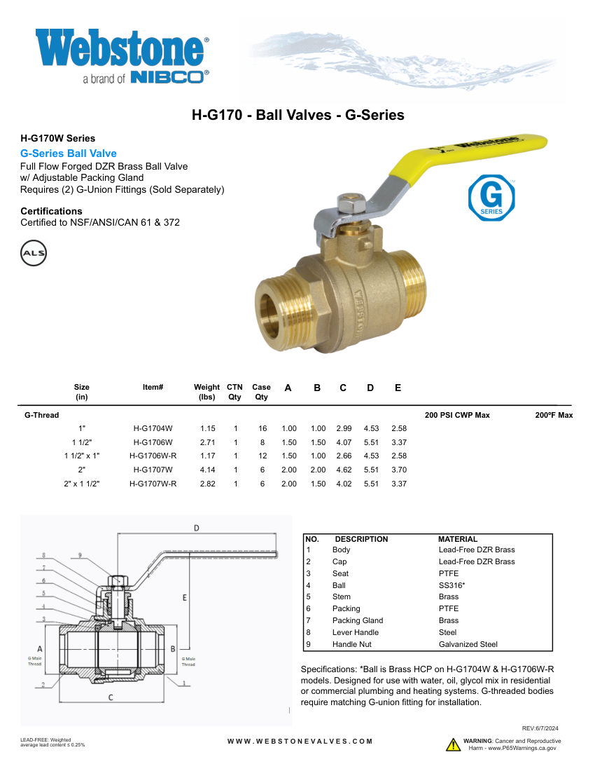 NIBCO H-G170_ZSpec cut sheet — first page