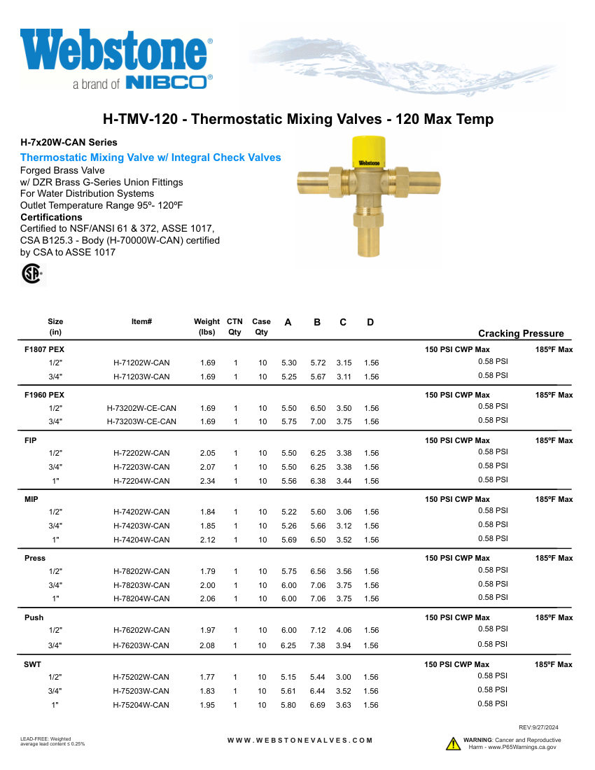 NIBCO H-TMV-120_ZSpec cut sheet — first page
