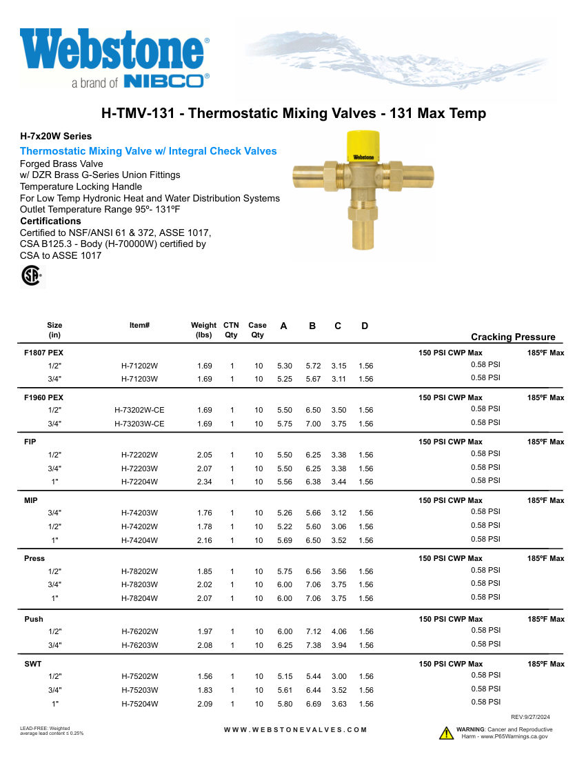 NIBCO H-TMV-131_ZSpec cut sheet — first page