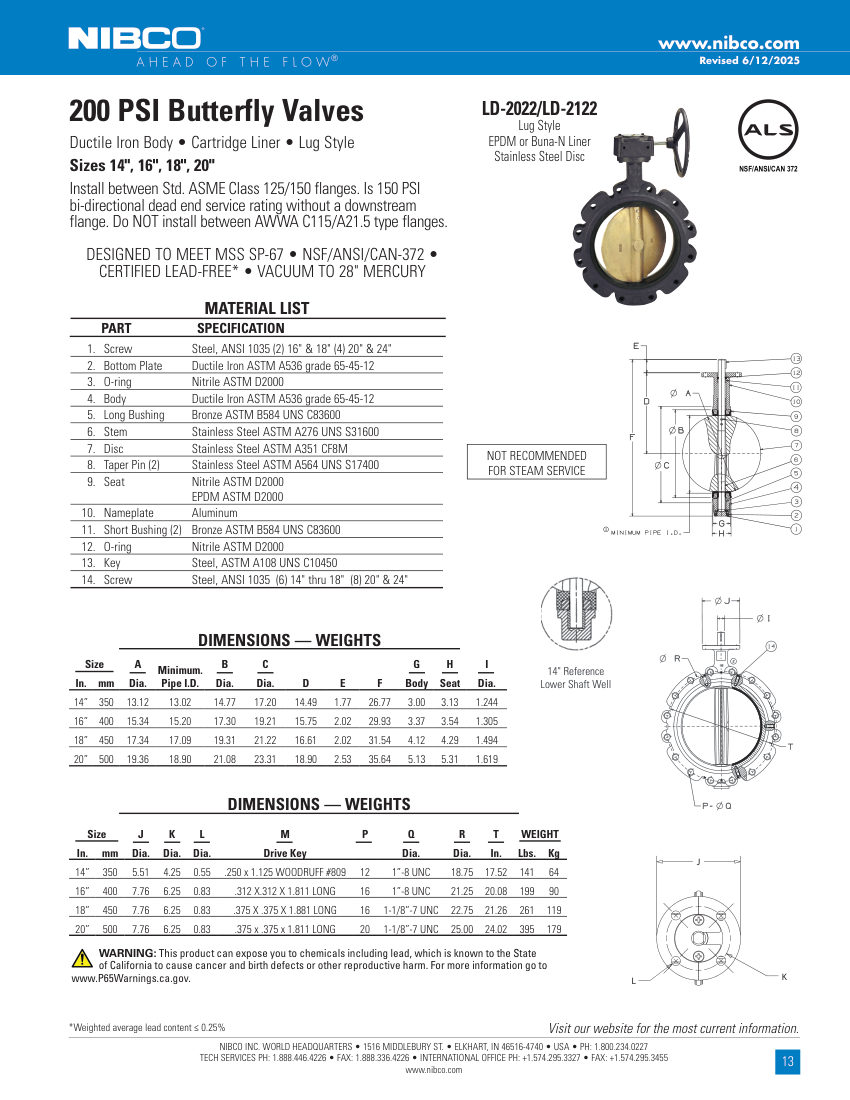 NIBCO LD-2022/2122 cut sheet — first page