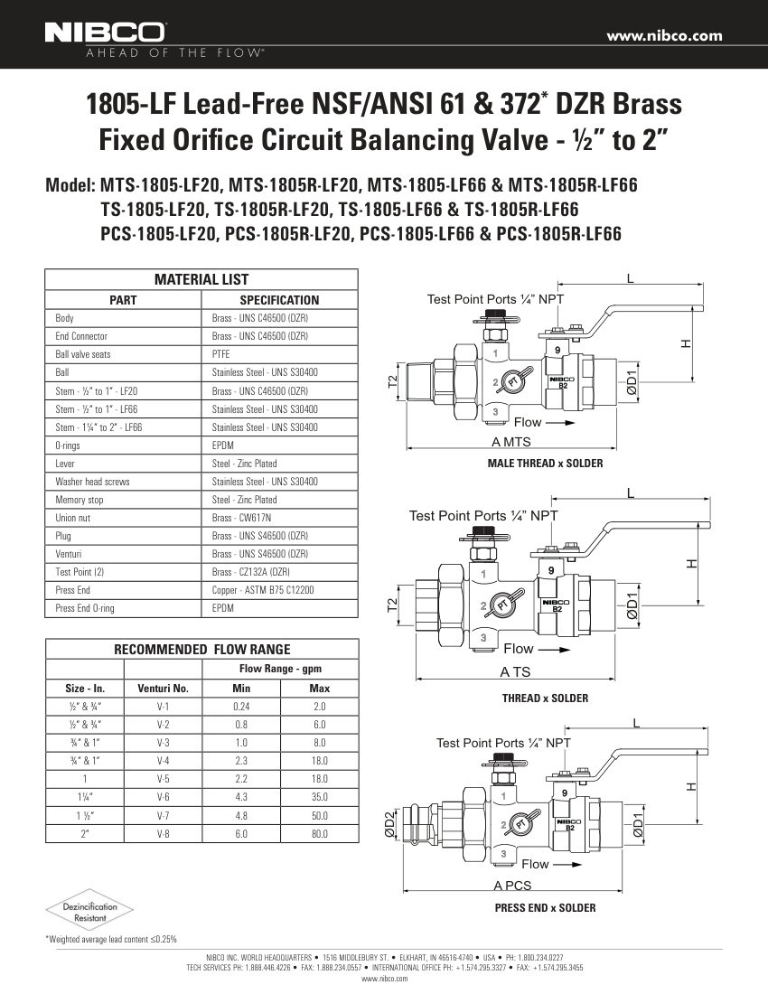 NIBCO MTS/TS/PCS-1805/1805R-LF20/LF66 cut sheet — first page