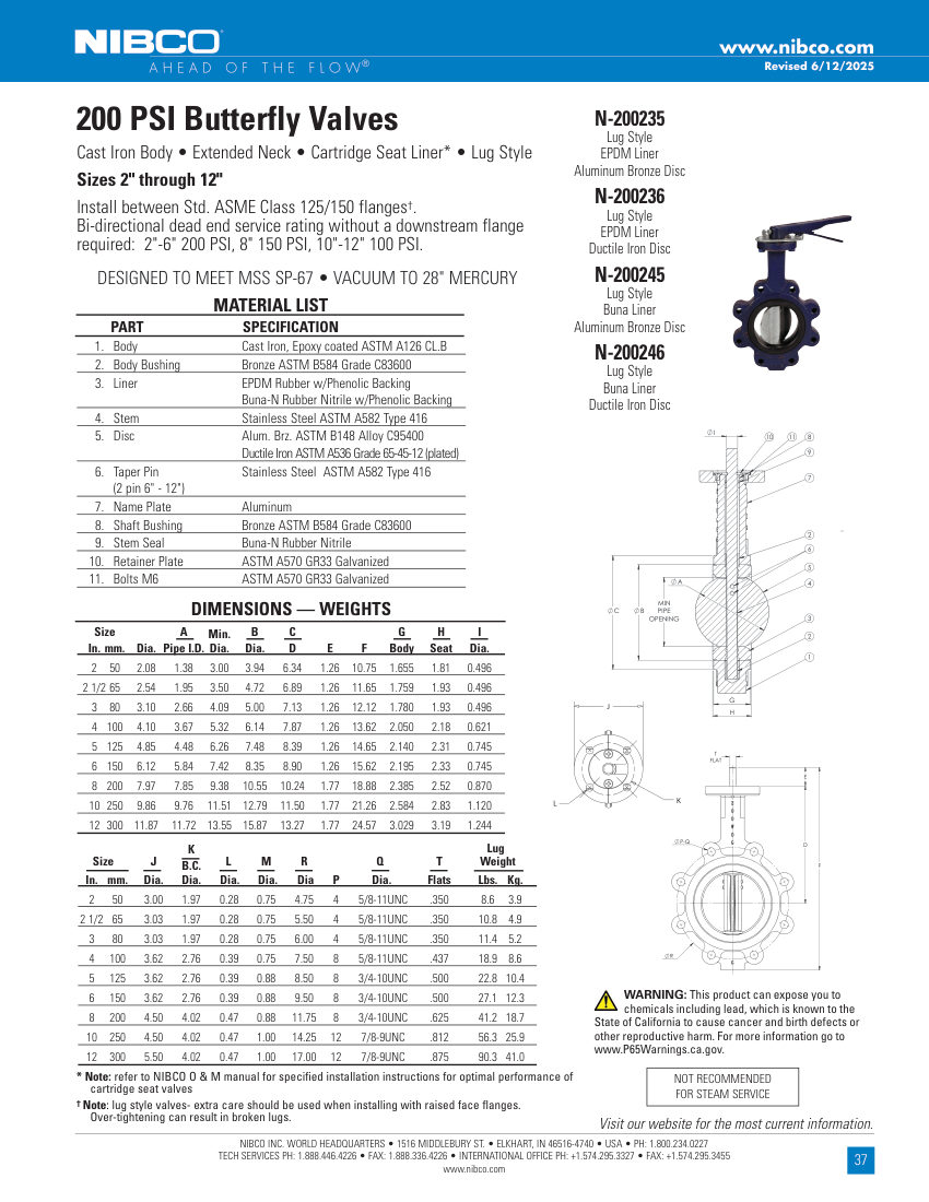 NIBCO N-2002 cut sheet — first page