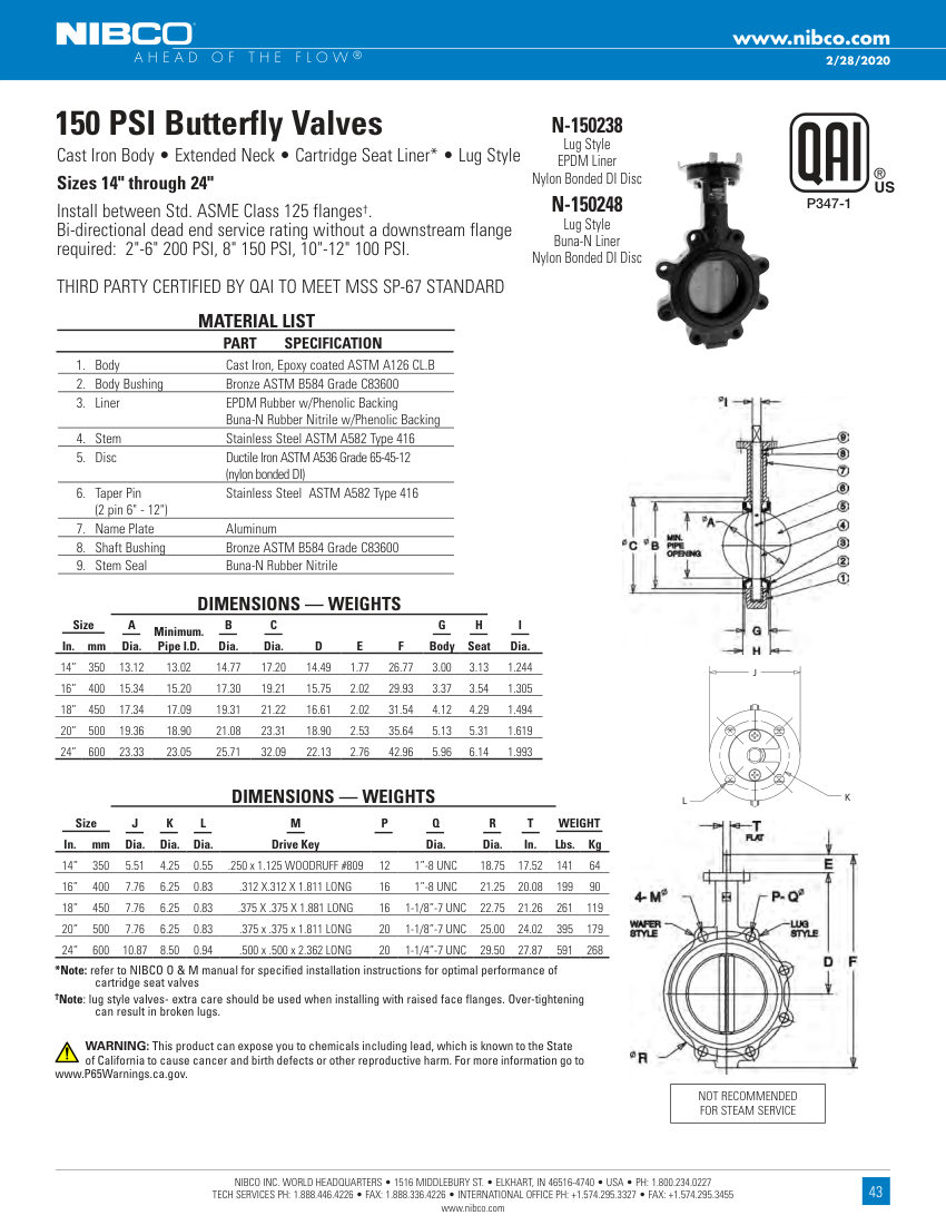 NIBCO N150-200 cut sheet — first page