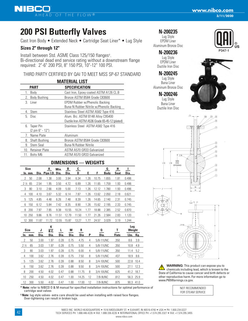 NIBCO N200-200 cut sheet — first page