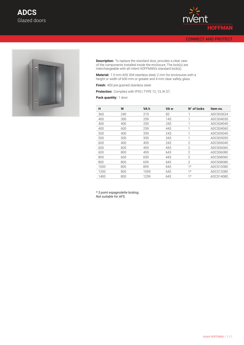 nVent HOFFMAN ADCS03624 cut sheet — first page