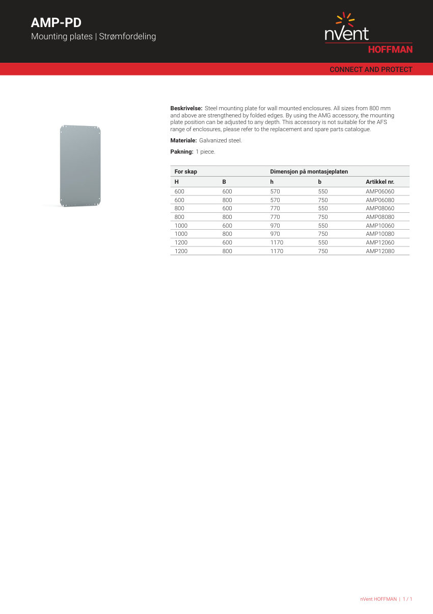 nVent HOFFMAN AMP06060 cut sheet — first page