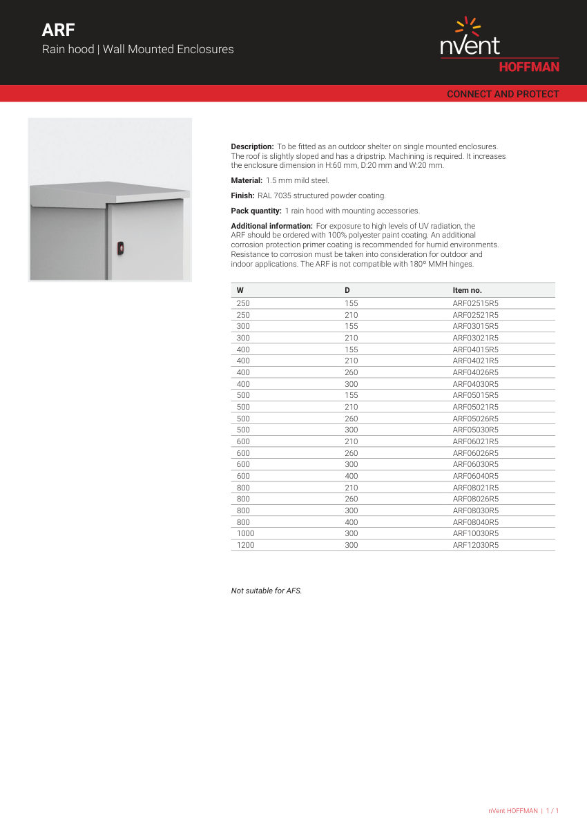 nVent HOFFMAN ARF02515R5 cut sheet — first page