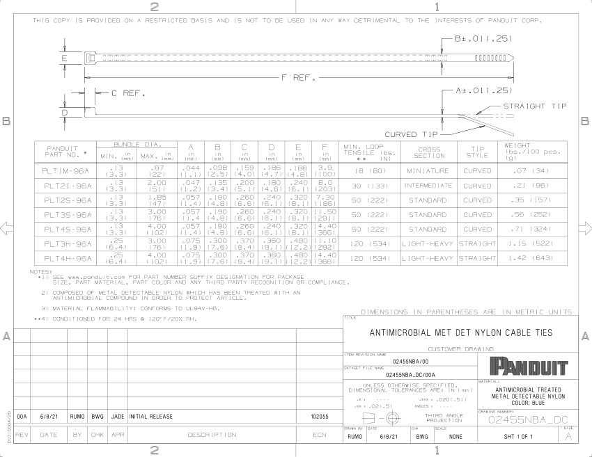 Panduit 111238863 cut sheet — first page