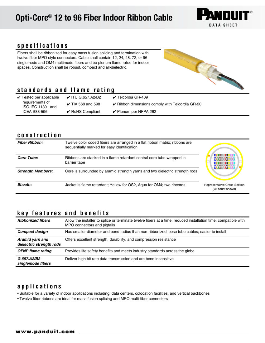 Panduit 12-96 cut sheet — first page