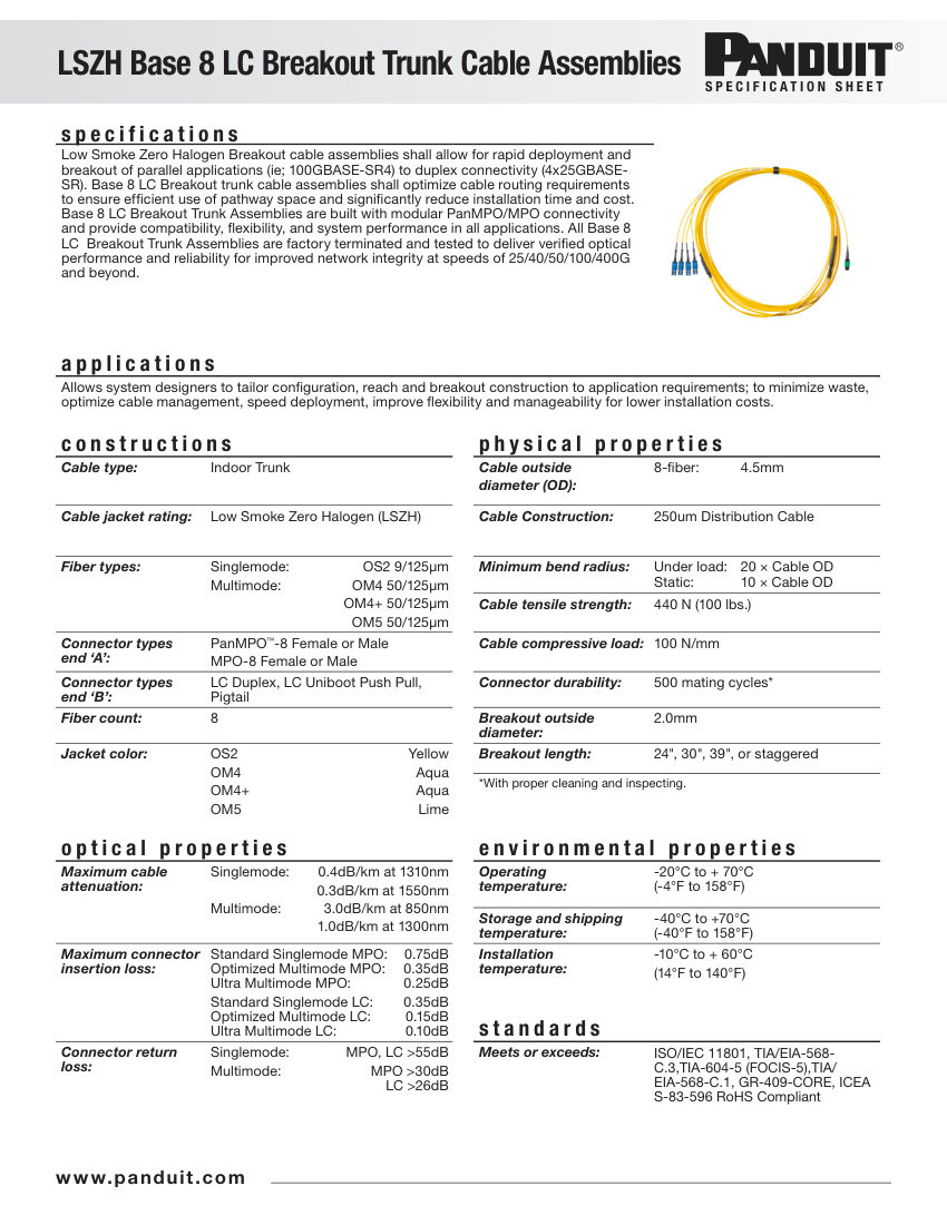 Panduit base8-lc-lszh-trunk-cable-assemblies-fbsp231-ww-eng cut sheet — first page