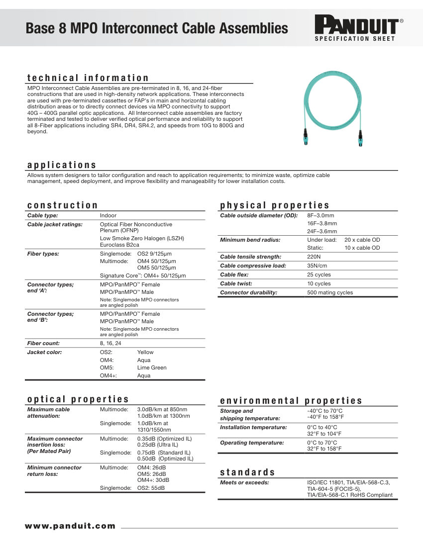 Panduit base8-mpo-interconnect-cable-assemblies-fbsp235-ww-eng cut sheet — first page
