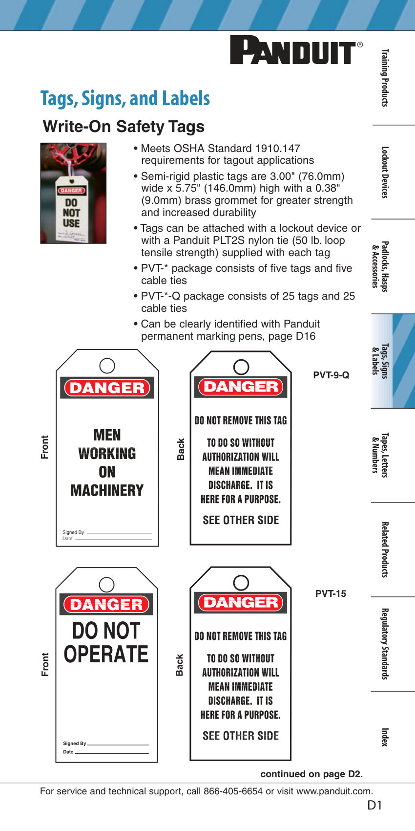 Panduit D15 cut sheet — first page