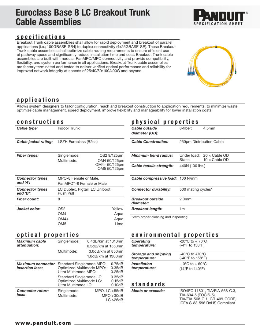 Panduit euroclass-base8-lc-breakout-trunk-cable-assemblies-fbsp233-w cut sheet — first page