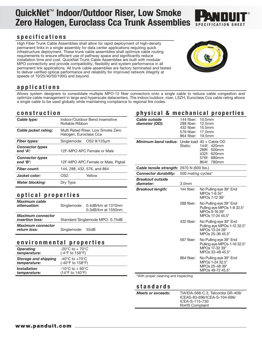 Panduit F8RNM5E5EAAM100 cut sheet — first page